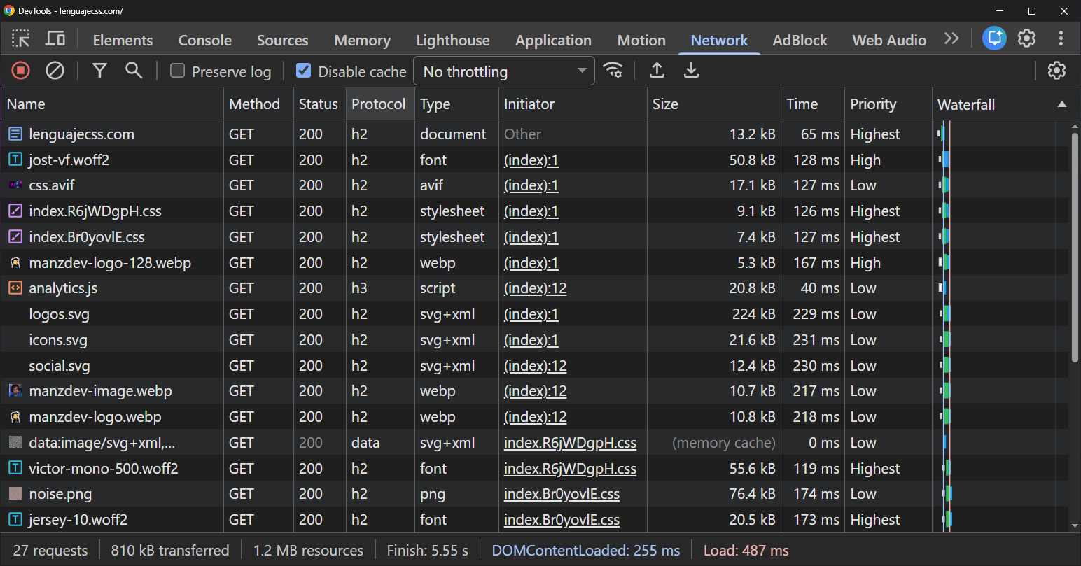 Network Tools